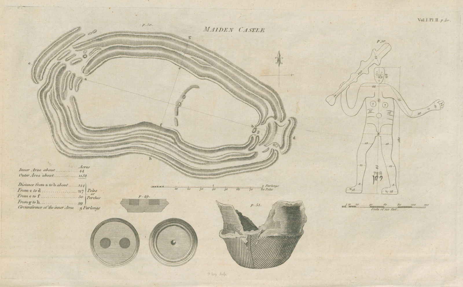 Maiden Castle ground plan & Cerne Abbas Giant. Francis CARY. Dorset 1789 map